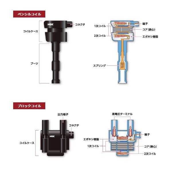 NGK 6本 イグニッション コイル U5305 日産 GT-R R35 22448-JF00B