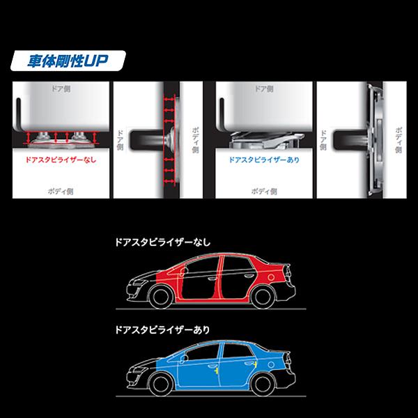 AISIN アイシン ドアスタビライザー DSL-002 フロント トヨタ