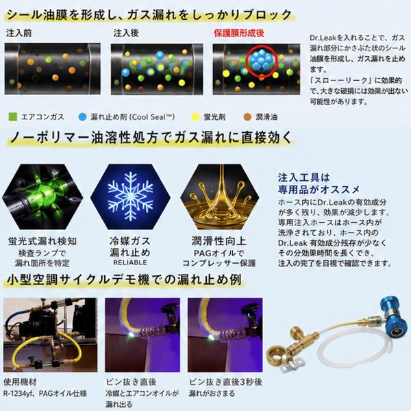 ドクターリーク Dr.Leak 蛍光剤 潤滑油 入り A/C エアコン 漏れ止め剤
