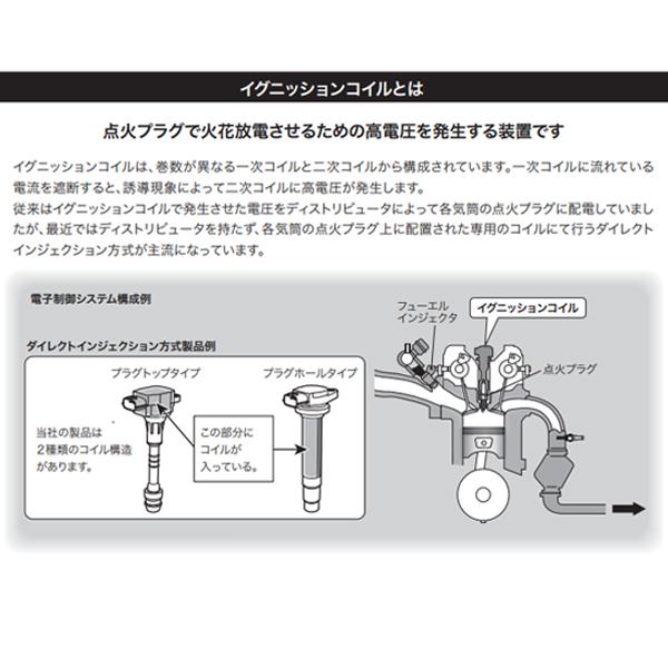 日立 HITACHI パロート イグニッションコイル U23T03-COIL 4本 トヨタ