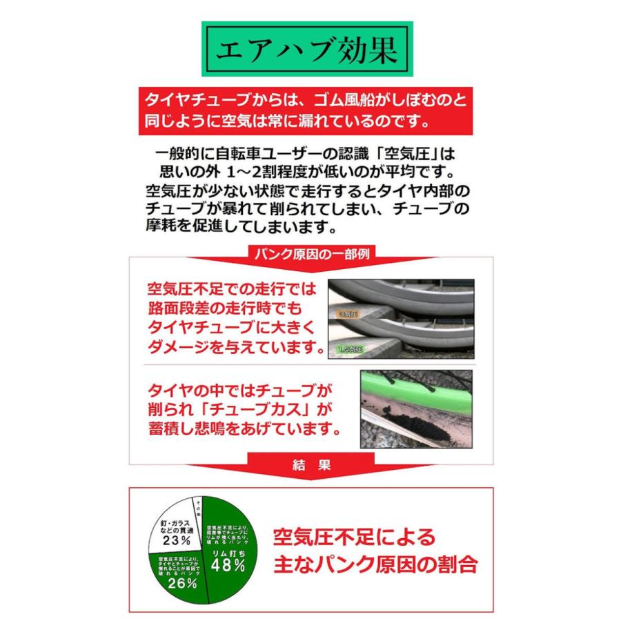 エアハブ アルミリム リアホイール 26インチ 内装3段 ローラーブレーキ