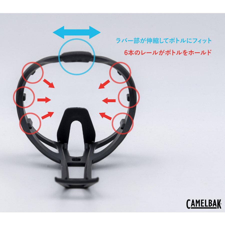 BBB CAMELBAK など ボトルケージ9点 6-18-7 自転車ボトルケージ