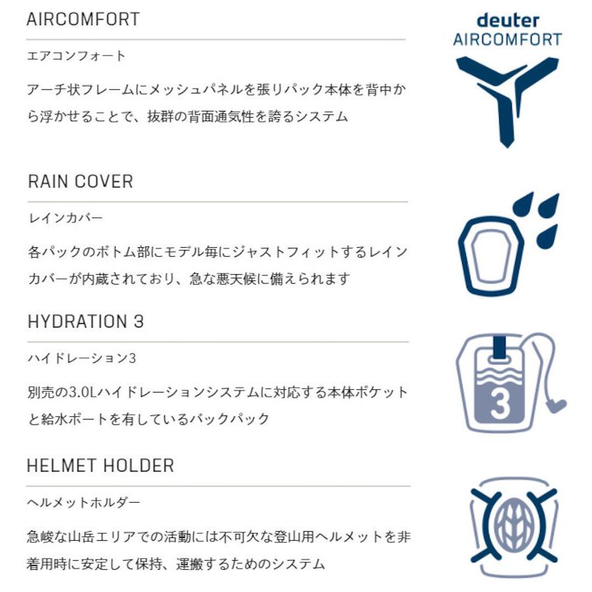 deuter（ドイター） deuter VELO AIR 20 ベロエアー 20 (グラファイト