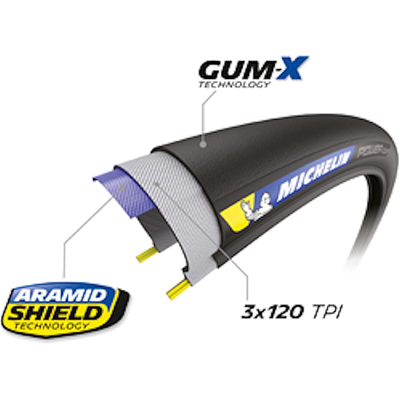 ミシュラン（MICHELIN） パワー カップ クラシック 700X25C MICHELIN