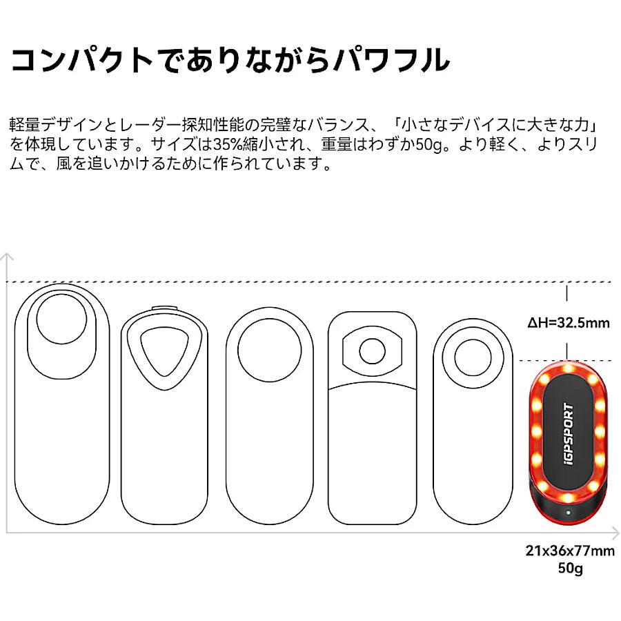 igpsport VS1200 SR mini ライトセット リアレーダー Amazon | iGPSPORT SR mini 自転車後方レーダー リアビュー