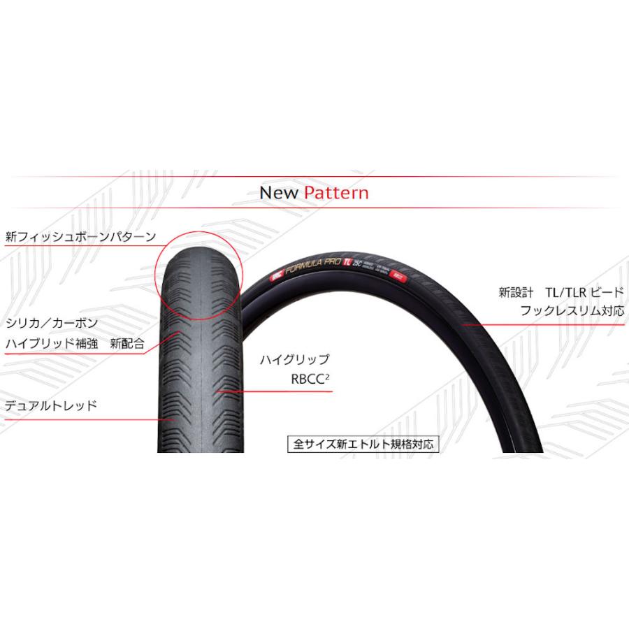 IRC FORMULA PRO TUBELESS RBCC 700x28C ロード用チューブレス