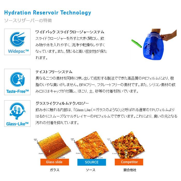 SOURCE ソース ワイドパック  2.0L / リザーバー SC-2060229302 | deuter | 01