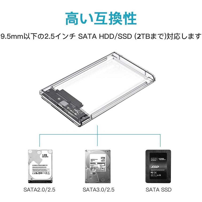 HDD ケース付（1TB 2個、2TB 1個）+ ケース無（1TB 2個）