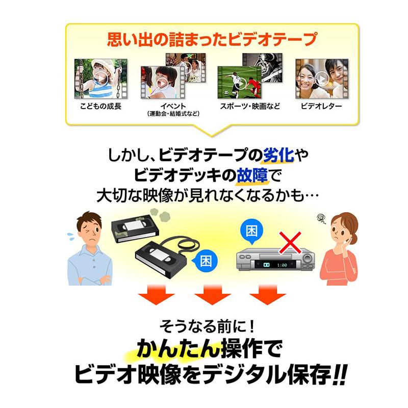 USB2.0接続 キャプチャーボード ビデオキャプチャー S端子