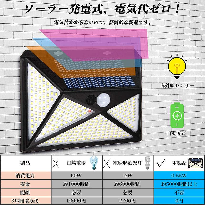 爆買 センサーライト 270LED 5面発光 ソーラーライト 4種類照明モード