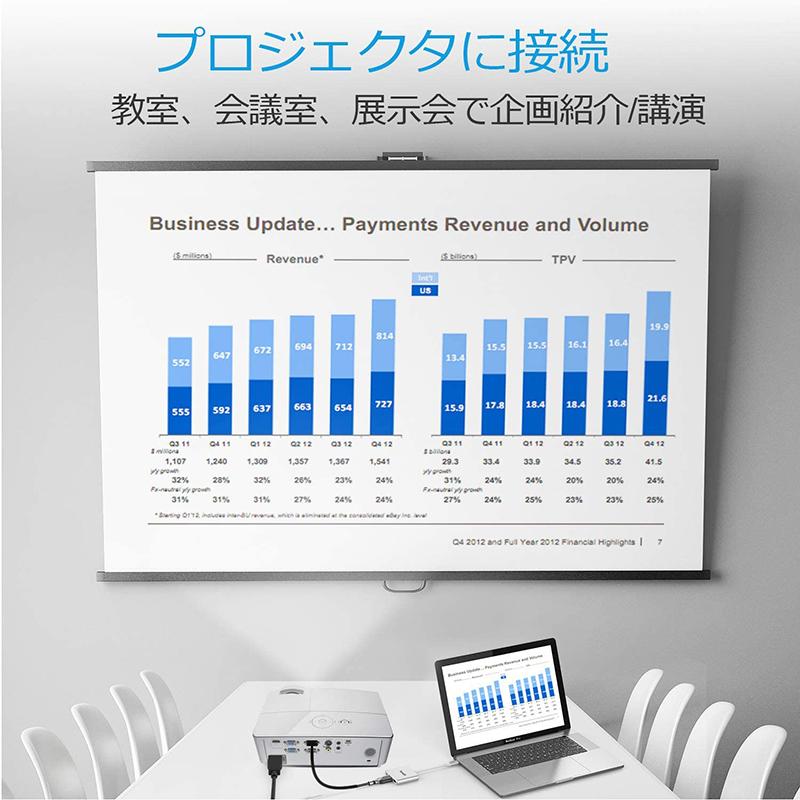 Nintendo Switch 3in1 Type C to HDMI変換アダプタ 任天堂スイッチ ドック HDMI USB Type C 変換器 TV大画面 ケーブル ドック 任天堂 スイッチ 送料無料｜ad-hitshop｜09