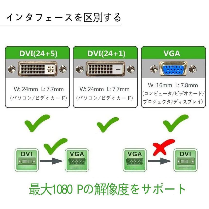 DVI to VGA 変換アダプタ DVIオス to VGAメス変換 DVIデジタル信号変換 1080p対応 24+1 DVI D 変換 金メッキコネ 送料無料｜ad-hitshop｜03