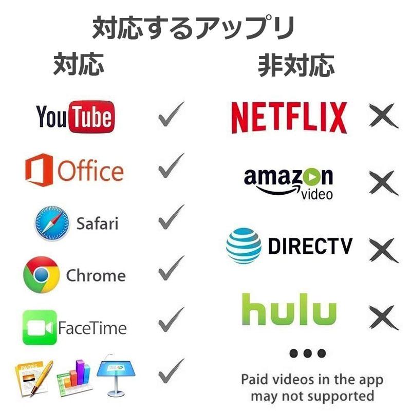 MiraScreen ドングル 2.4G 1080P HDMI WiFi ワイヤレス ディスプレイアダプター レシーバー ミラキャストフリーインストー 送料無料|ad-hitshop|06