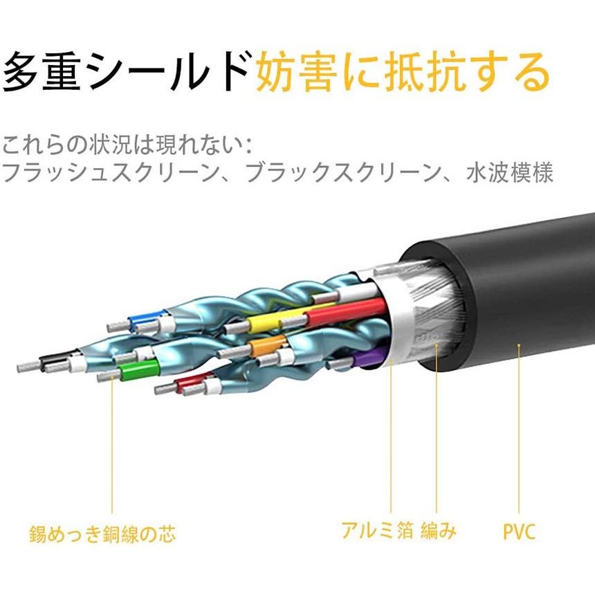 Displayport to HDMI 変換ケーブル 1.8M 4K解像度 音声出力 DP Male to HDMI Male Cables Adapters ケーブル ディスプレイポートto HDMI 送料無料｜ad-hitshop｜10