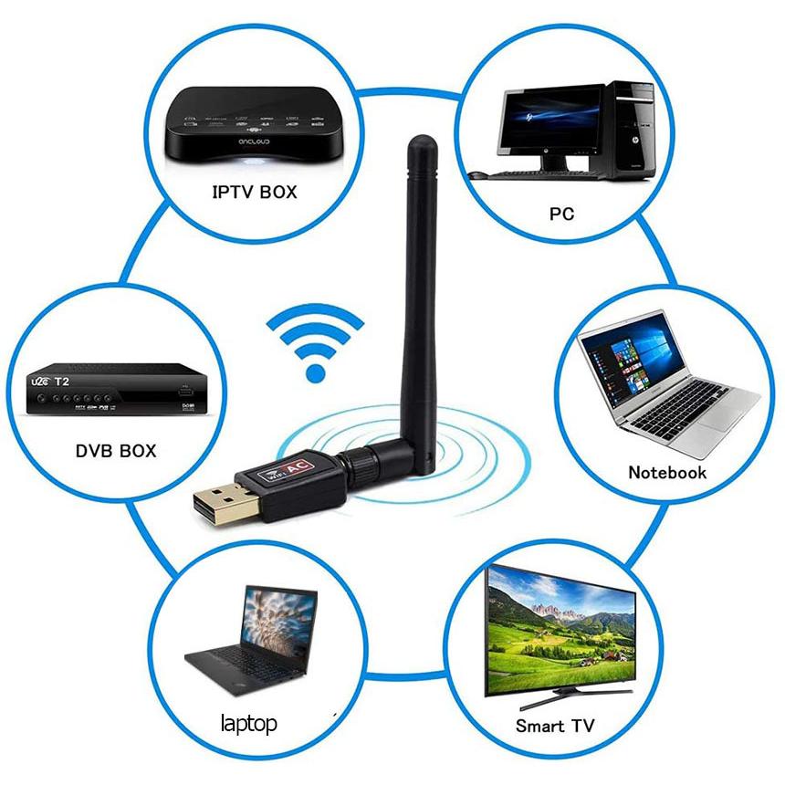 600Mbs 無線lan 子機 USB2.0 WIFI アダプター 高速 5G/433+2.4G