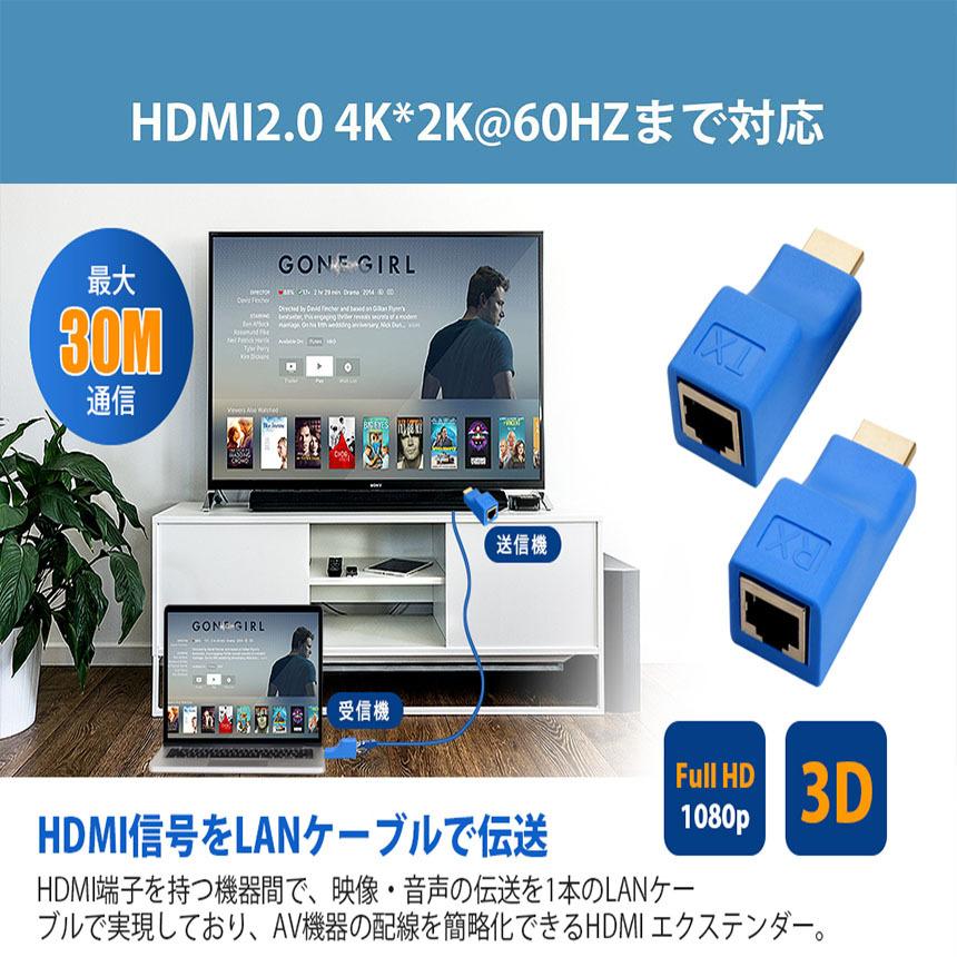 HDMI エクステンダー to RJ45 HDMI延長器 30M 4K 2K 1080P 3D HDMI