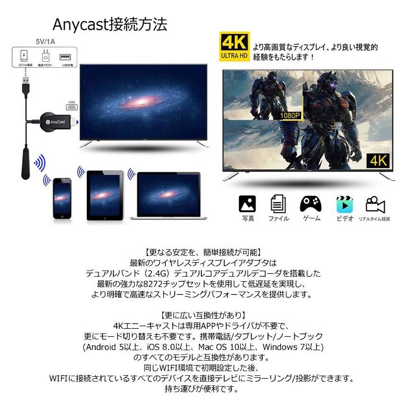 AnyCast 2.4G ワイヤレス ディスプレイアダプター 4K ドングル ドングルレシーバー ミラキャスト HDMI TVスティック Androi 送料無料｜ad-hitshop｜04