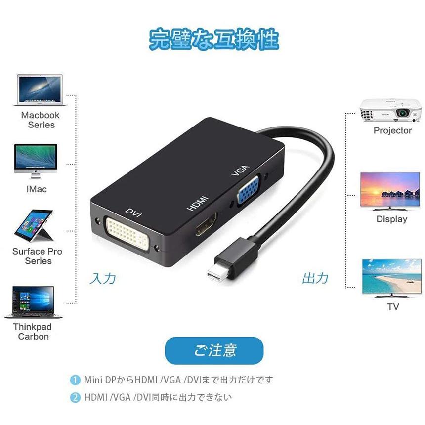 Mini Displayport to HDMI DVI VGA 3in1 変換 アダプター Thunderbolt
