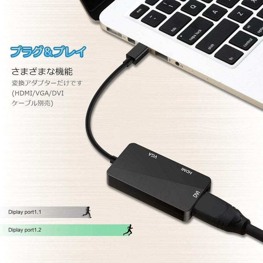 Mini Displayport to HDMI DVI VGA 3in1 変換 アダプター Thunderbolt