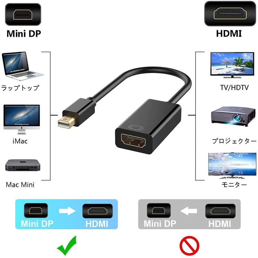 Mini DisplayPort から HDMI 変換アダプター MiNi DP Thunderbolt to HDMI 変換アダプタ 1080P Full HD Macbook Surface Apple iMac Air対応 送料無料｜ad-hitshop｜03