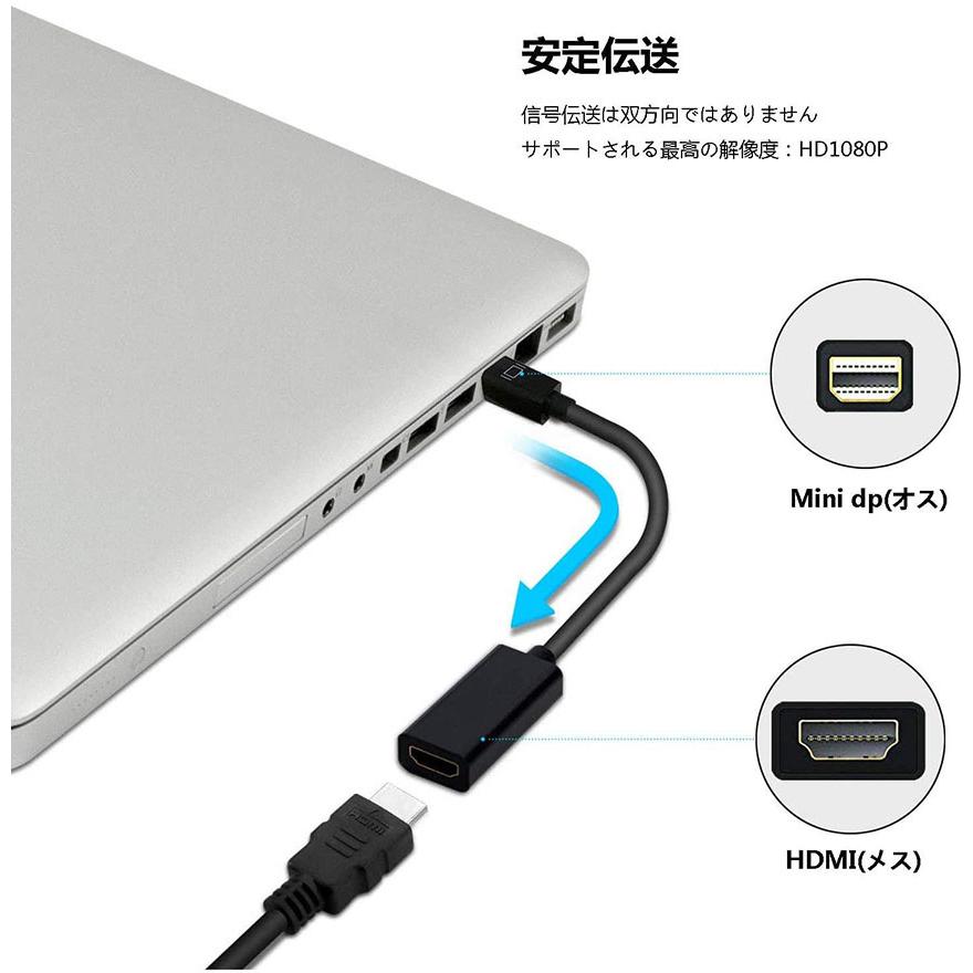 Mini DisplayPort から HDMI 変換アダプター MiNi DP Thunderbolt to HDMI 変換アダプタ 1080P Full HD Macbook Surface Apple iMac Air対応 送料無料｜ad-hitshop｜04