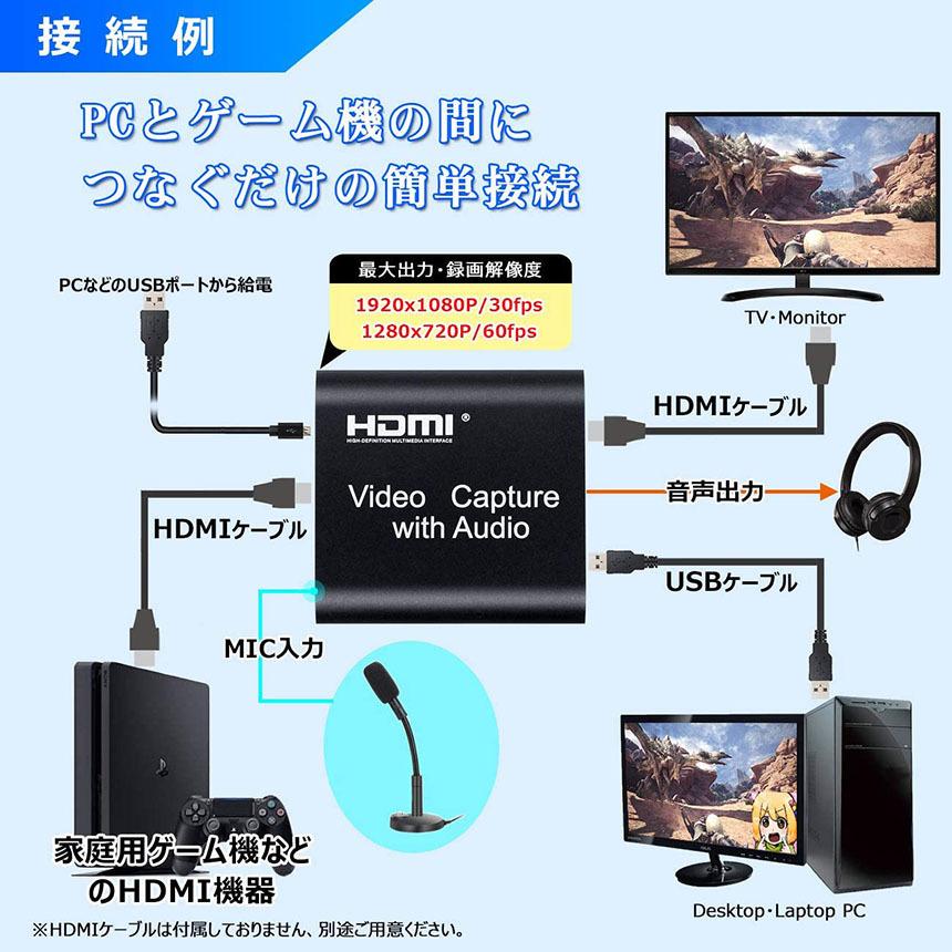 HDMI キャプチャーボード HDMIパススルー出力 3.5mm音声出力 MIC音声入力搭載 USB2.0 1080P 30Hz ゲーム