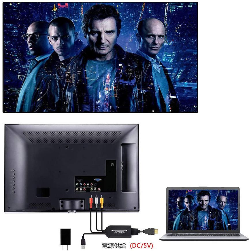 HDMI to RCA 変換コンバーター 3RCA AV 変換ケーブル HDMI to AV コンポジット HDMIからアナログに変換アダプタ 108 送料無料 :b10-5a:ヒットショップ - 通販 - Yahoo!ショッピング HDMI to RCA 変換コンバーター 3RCA AV 変換ケーブル HDMI to AV コンポジット HDMIからアナログに変換アダプタ 108 送料無料 :b10-5a:ヒットショップ - 通販 - Yahoo!ショッピング