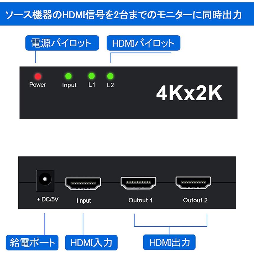 HDMI 分配器 スプリッター 1入力 2出力 同時出力 4K*2K 30Hz 3D 映像