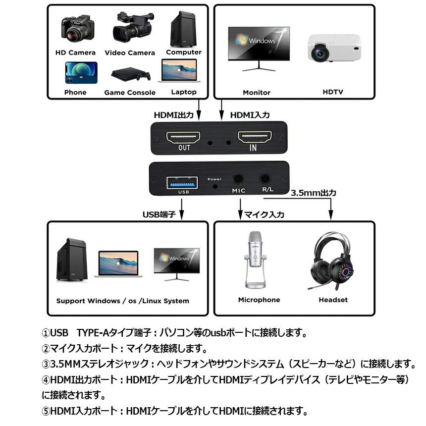 キャプチャーボード マイク セット HDMIケーブル 付き Amazon | キャプチャーボード ゲームキャプチャカード マイク入力 3.5