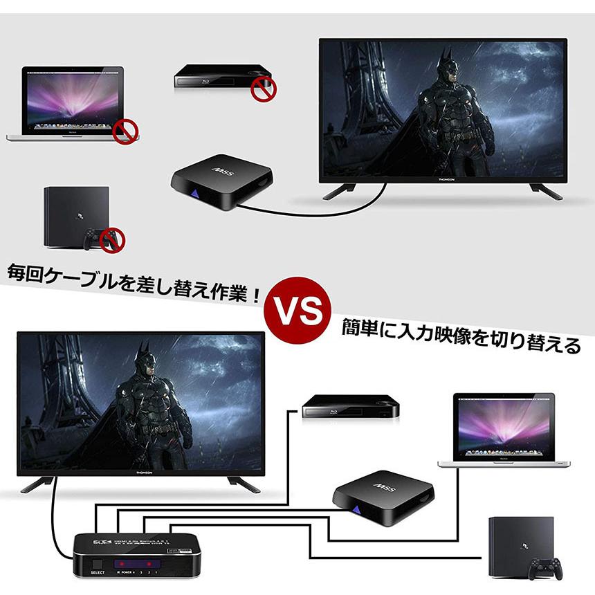 HDMI 切替器 4K 60HZ 4入力1出力 スイッチ HDMI2.0 HDCP2.2 3D 1080P