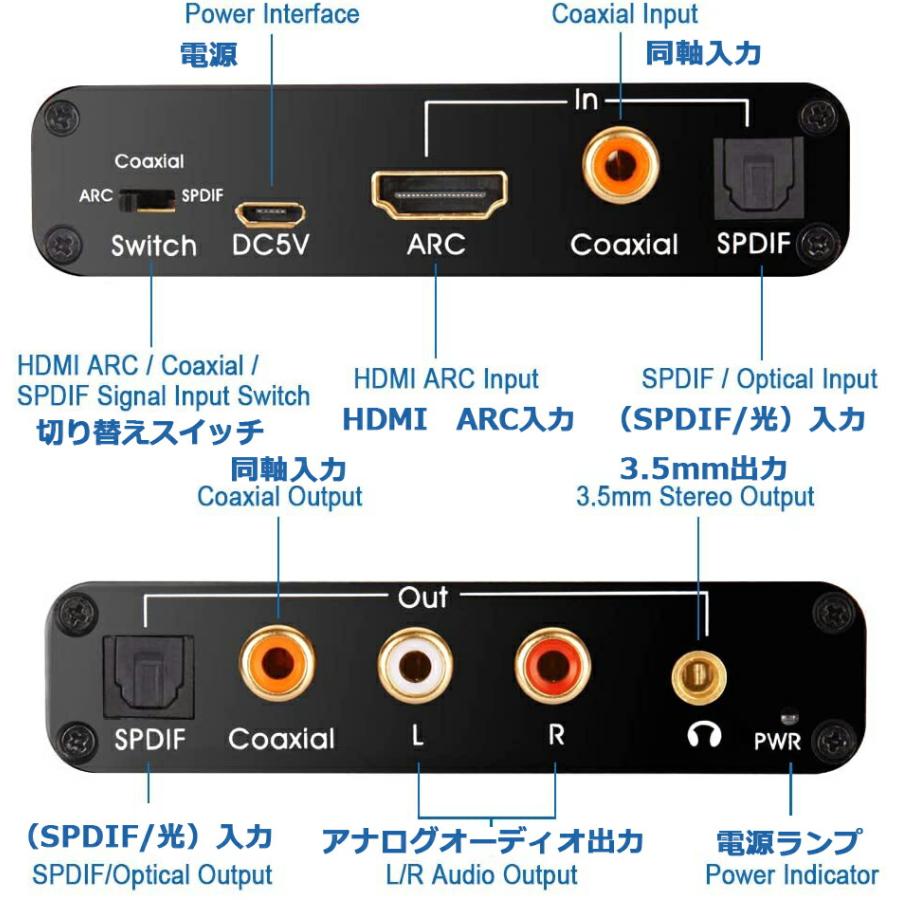 HDMI ARC アダプター＆DACコンバーター 同軸 光から同軸+光+RCA L R