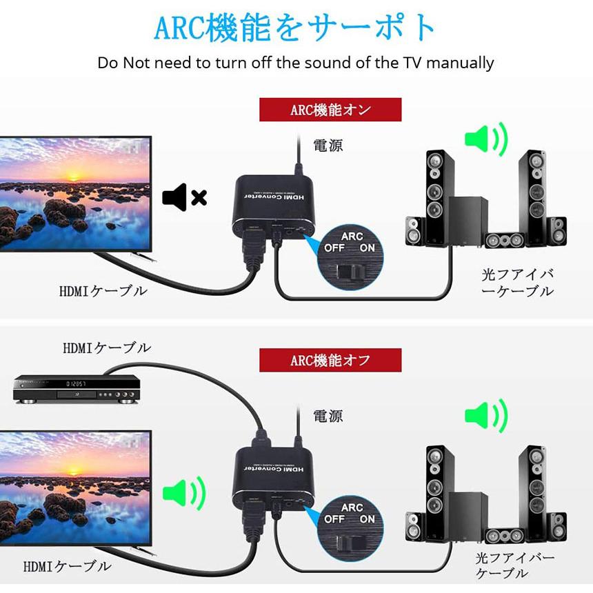 HDMI 音声分離 hdmiデジタルオーディオ分離器 ARC機能 4K*2K@60Hz hdmi