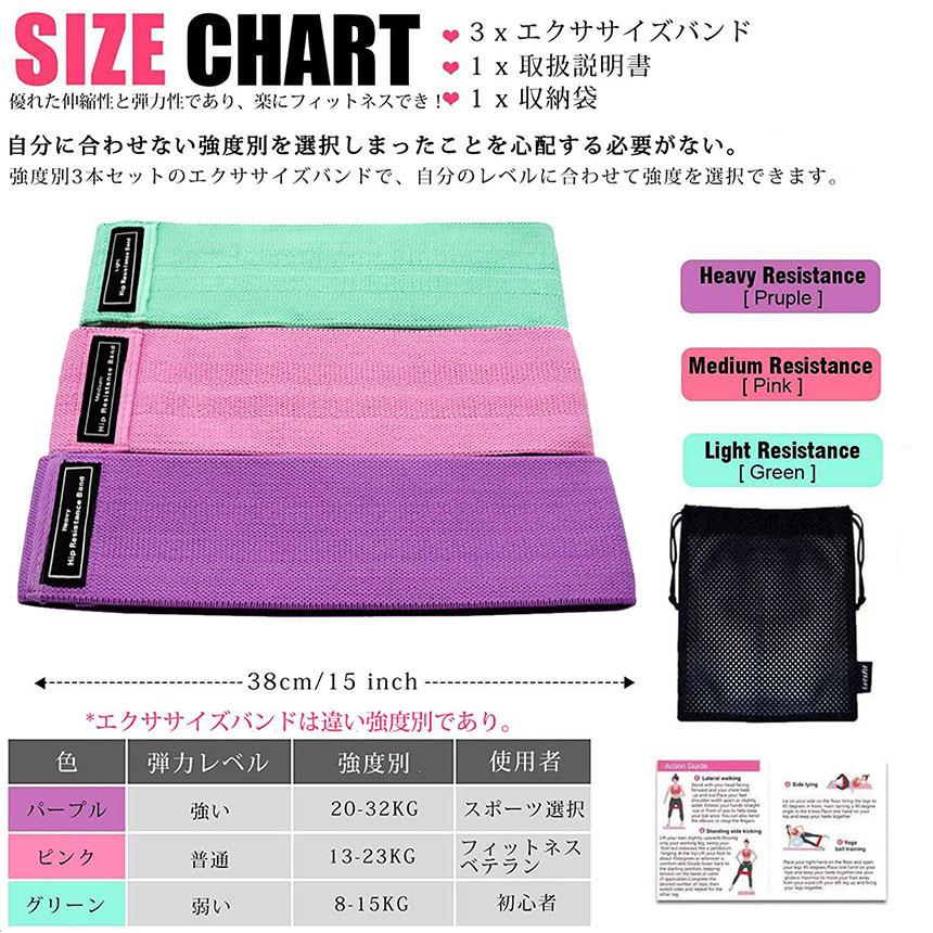 エクササイズバンド 強度別3本セット トレーニングチューブ