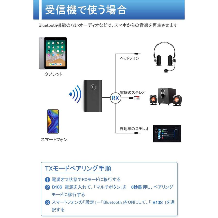 Bluetooth5.0 トランスミッター レシーバー 1台2役 送信機 受信機 充電