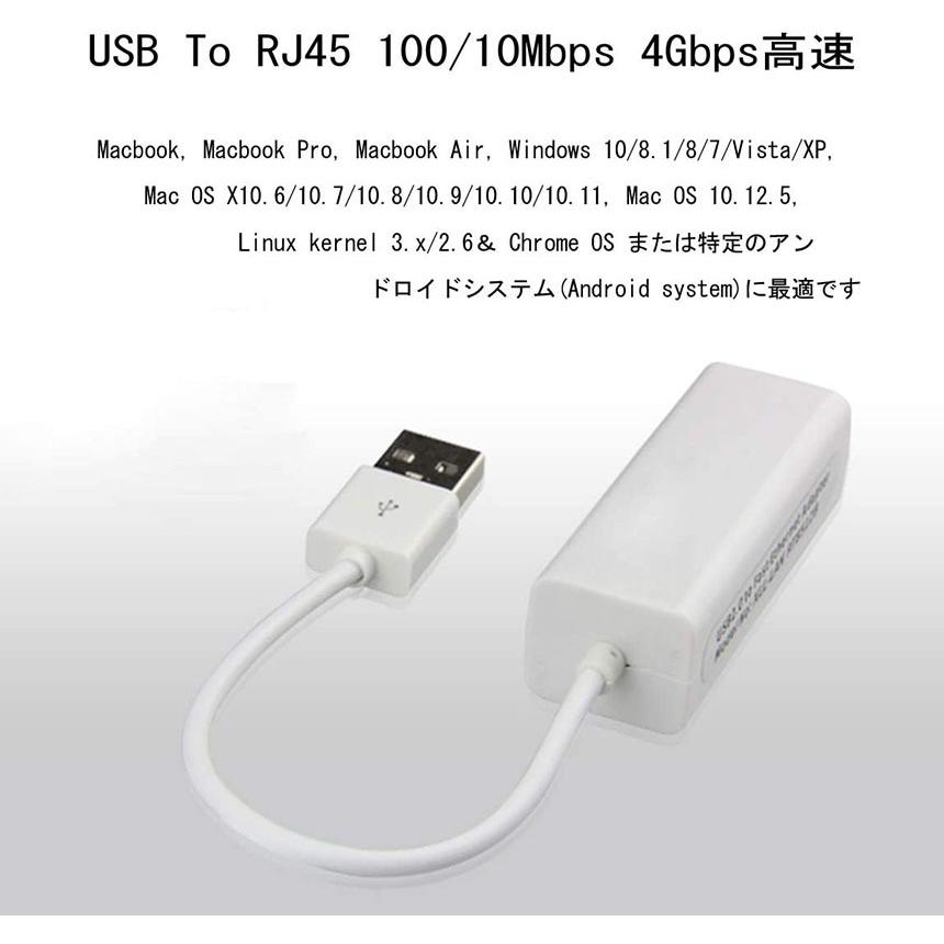 有線LAN 変換アダプター USB 有線LAN RJ45 変換アダプタ ギガビットネットワークコンバーター 10 100Mbps RJ45 ether 送料無料｜ad-hitshop｜05