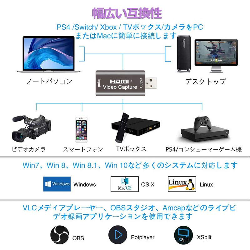HDMI ビデオキャプチャカード キャプチャーボード USB2.0 1080P 30Hz