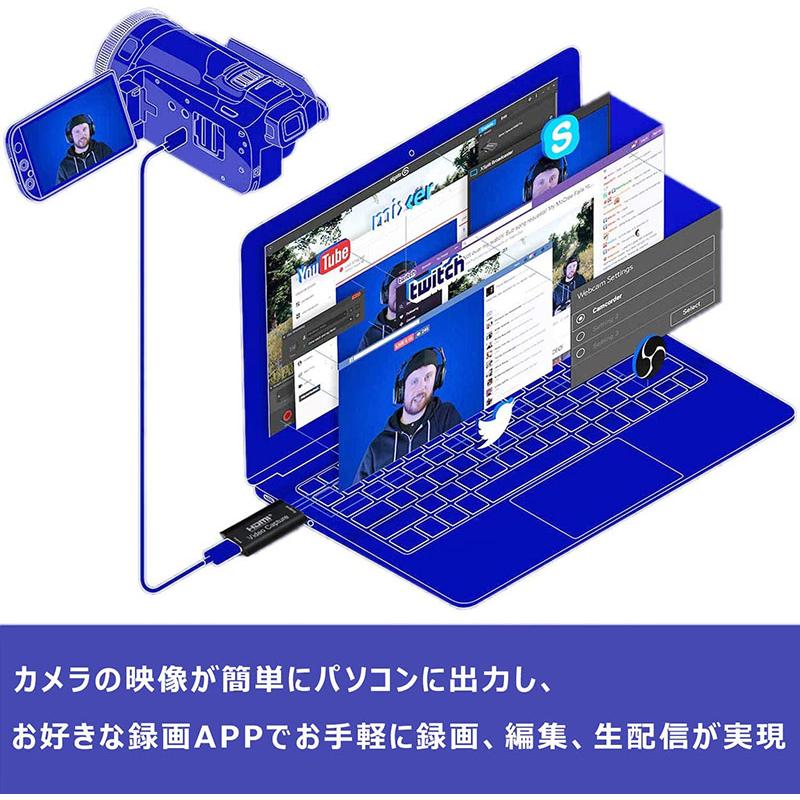 HDMI ビデオキャプチャカード キャプチャーボード USB2.0 1080P 30Hz