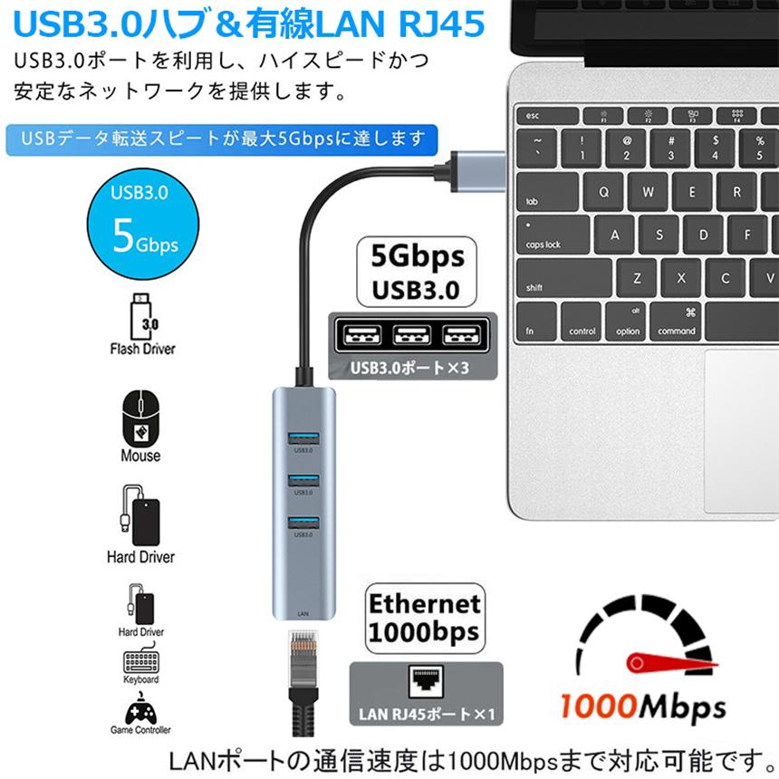USB3.0ハブ 1000Mbps 有線LAN 4ポートアダプター RJ45 変換アダプタ 5Gbps高速 USB拡張 高速伝送 USB3.0ポート 送料無料｜ad-hitshop｜03