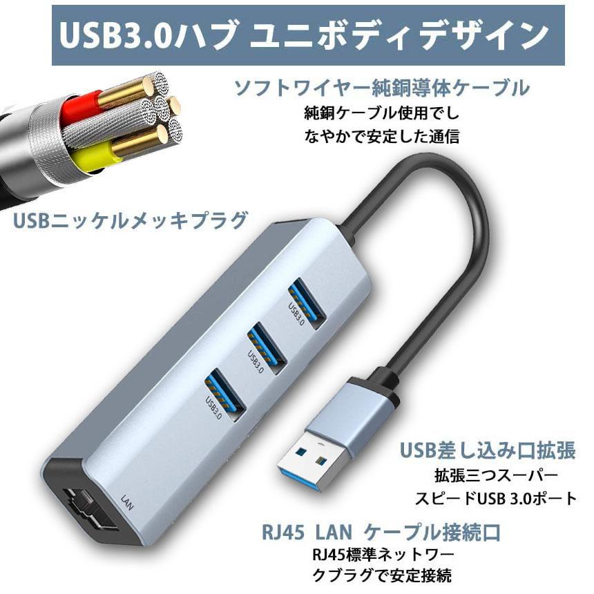 USB3.0ハブ 1000Mbps 有線LAN 4ポートアダプター RJ45 変換アダプタ 5Gbps高速 USB拡張 高速伝送 USB3.0ポート 送料無料｜ad-hitshop｜07