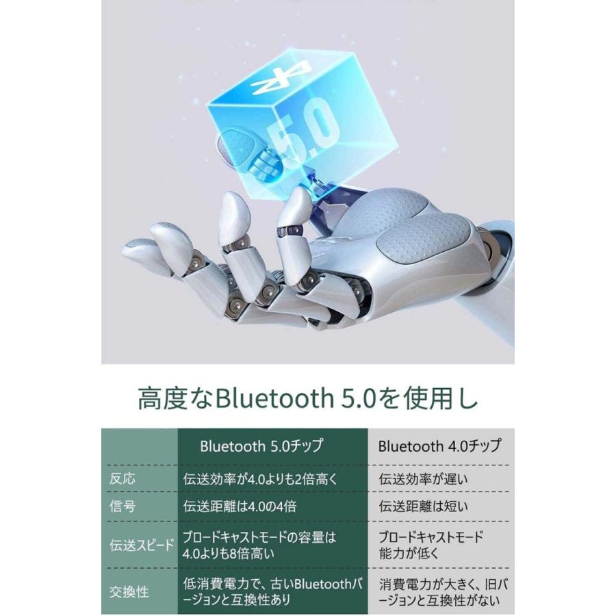 bluetooth 5.0 USBアダプタ 2個セット レシーバー ドングル ブルートゥースアダプタ 受信機 子機 PC用 Ver5.0 Bluetooth USB アダプタ Windows 8.1 10 送料無料｜ad-hitshop｜14