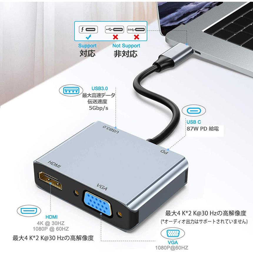 USB C ハブ USB Type C HDMI 変換アダプター Switch対応 4K@30Hz HDMI 1080P Thunderbolt 3互 送料無料｜ad-hitshop｜05