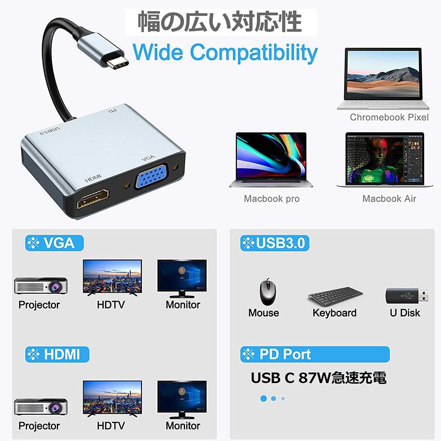 USB C ハブ USB Type C HDMI 変換アダプター Switch対応 4K@30Hz HDMI 1080P Thunderbolt 3互 送料無料｜ad-hitshop｜06