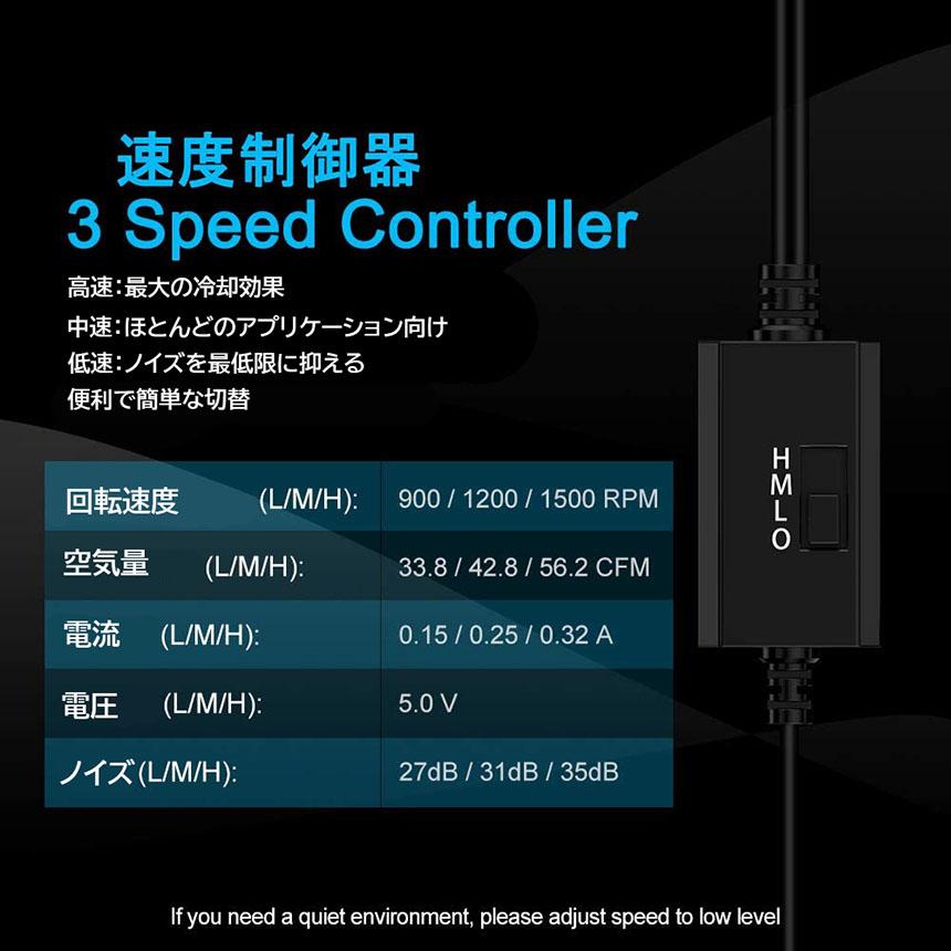 USBファン 2個セット 12cm 2連 3段階調節 静音 スピード 冷却ファン