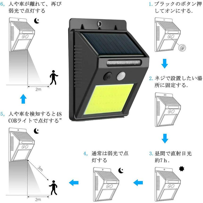 センサーライト 4個セット 48COB 屋外 ソーラーライト 高輝度COB採用