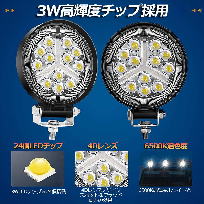 LED作業灯　4個　Azu 作業灯 ワークライト 4個セット72W LED デッキライト LED投光器 72w