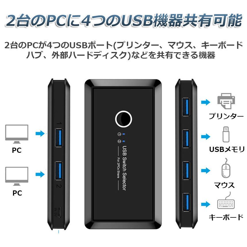 USB 切り替え機 切替器 pc2台用 usb 切替器 USB 4ポート 高速転送 セレクター スイッチ 手動切替器 プリンタ マウス キーボード 送料無料｜ad-hitshop｜03