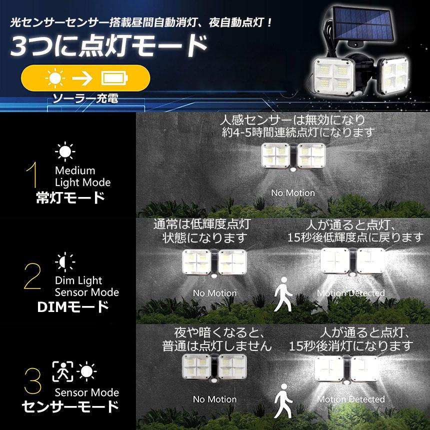 ソーラーライト 3個セット 120LED 2灯式 5mコード付き センサー ソーラーライト 3個セット 120LED 2灯式 5mコード付き センサー