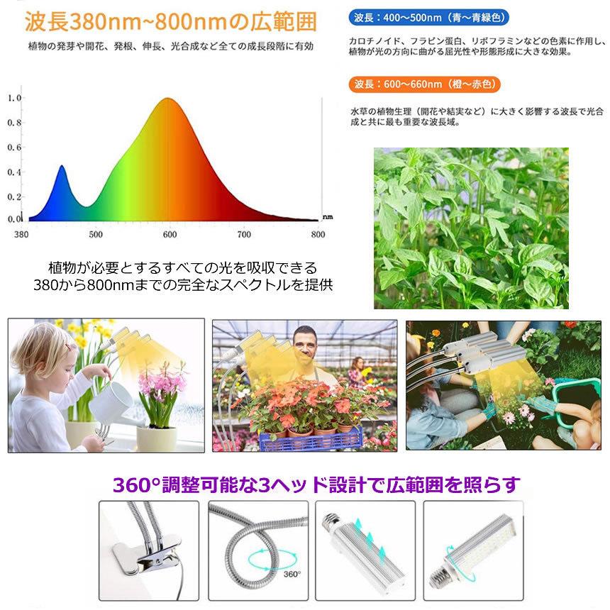 植物育成ライト LED植物育成灯 ledライト 育苗ライト 132個LED