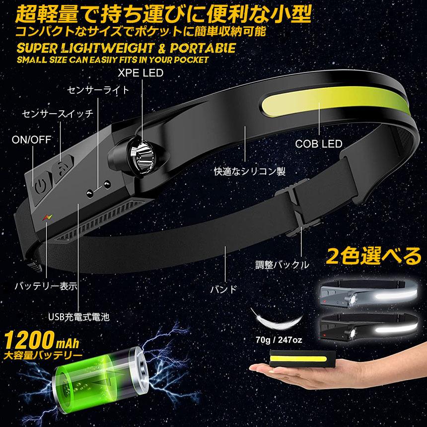 Convoy ヘッドランプ USB充電　日本製LED球使用　ニュートラル ヘッドライト 充電式 USB 反射ストラップ LEDデュアル光源 ヘッド