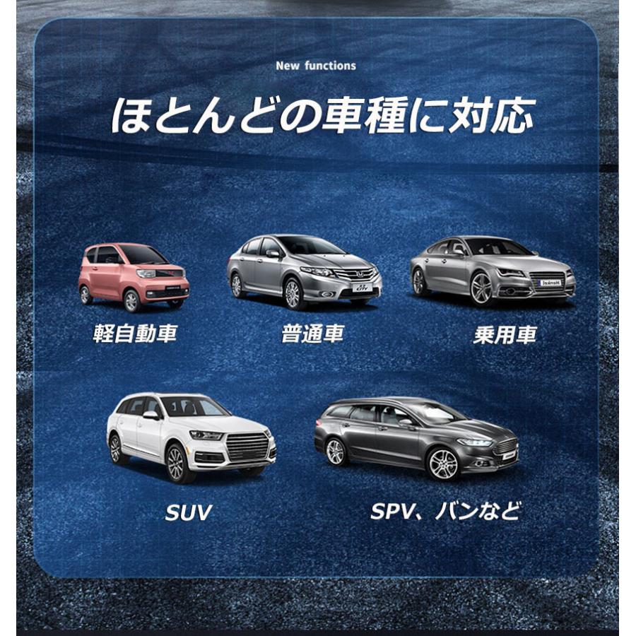 期間限定で特別価格 サンシェード 車 2本セット フロント 車用サンシェード ひよけ くるま用 カーシェード フロントガラス フロントシェード フロントカバー 遮光 遮熱 送料無料 Topdental Com Ar